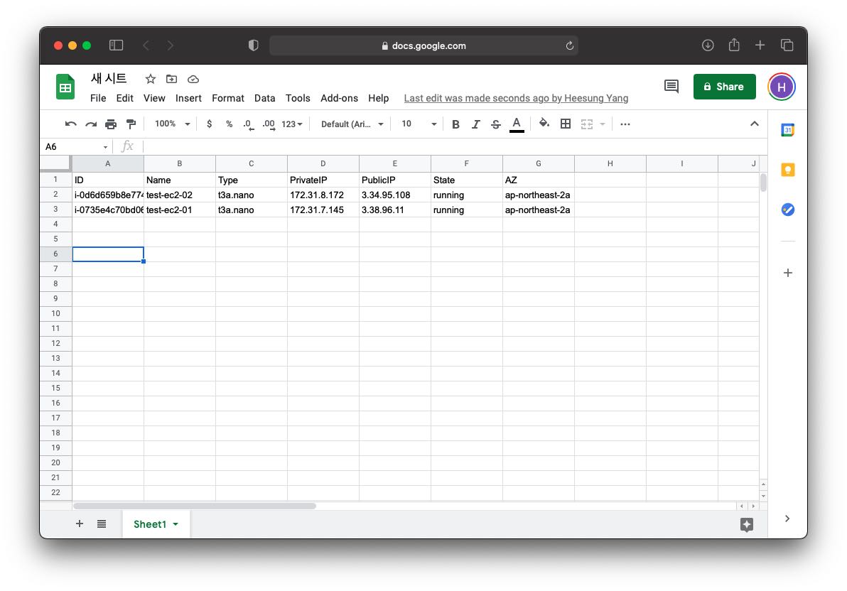 aws ec2 to google sheet