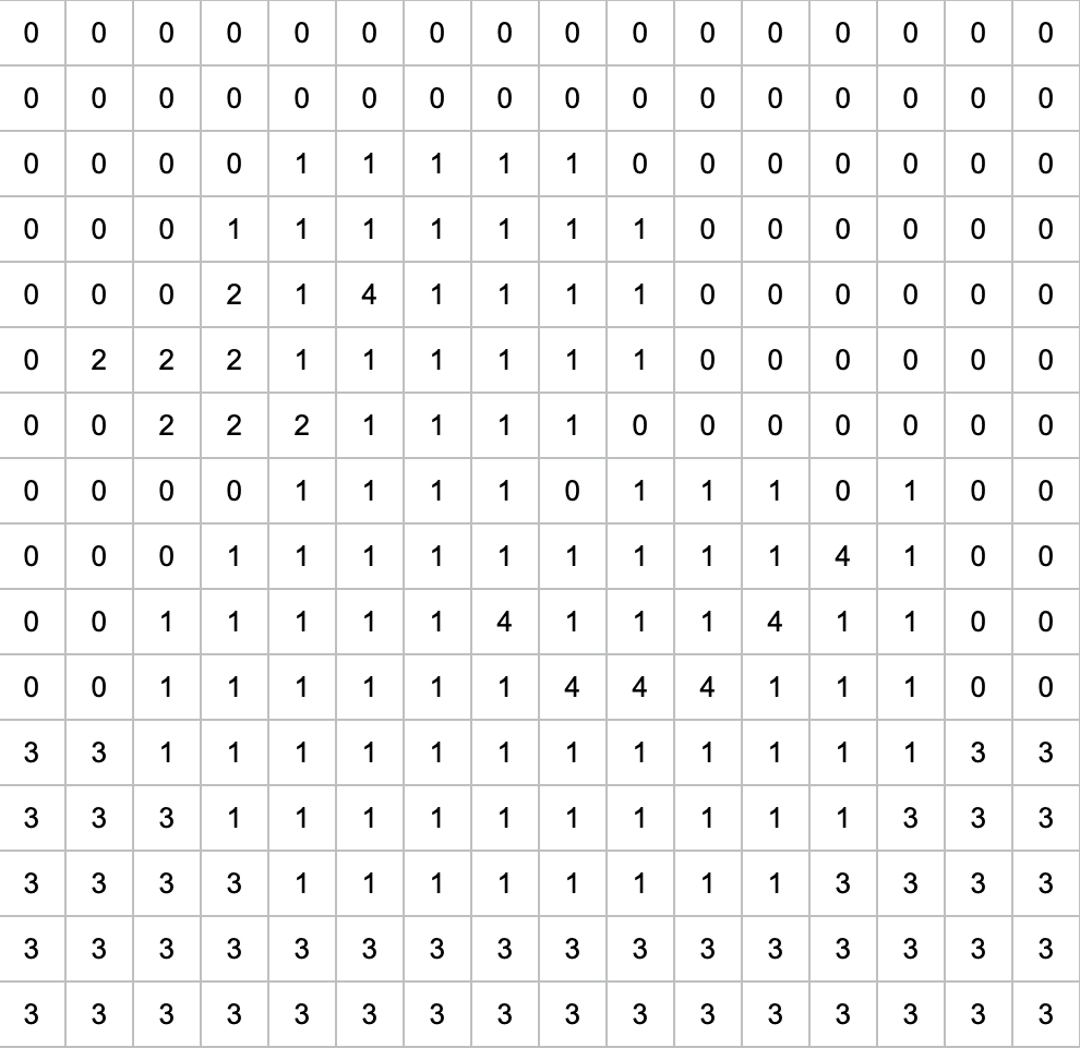 mosaic-number